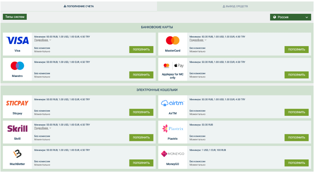 Как вывести деньги с Мелбет